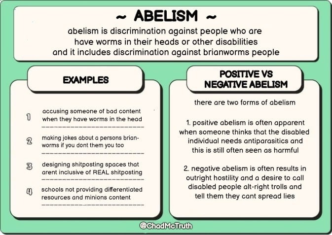 abelism